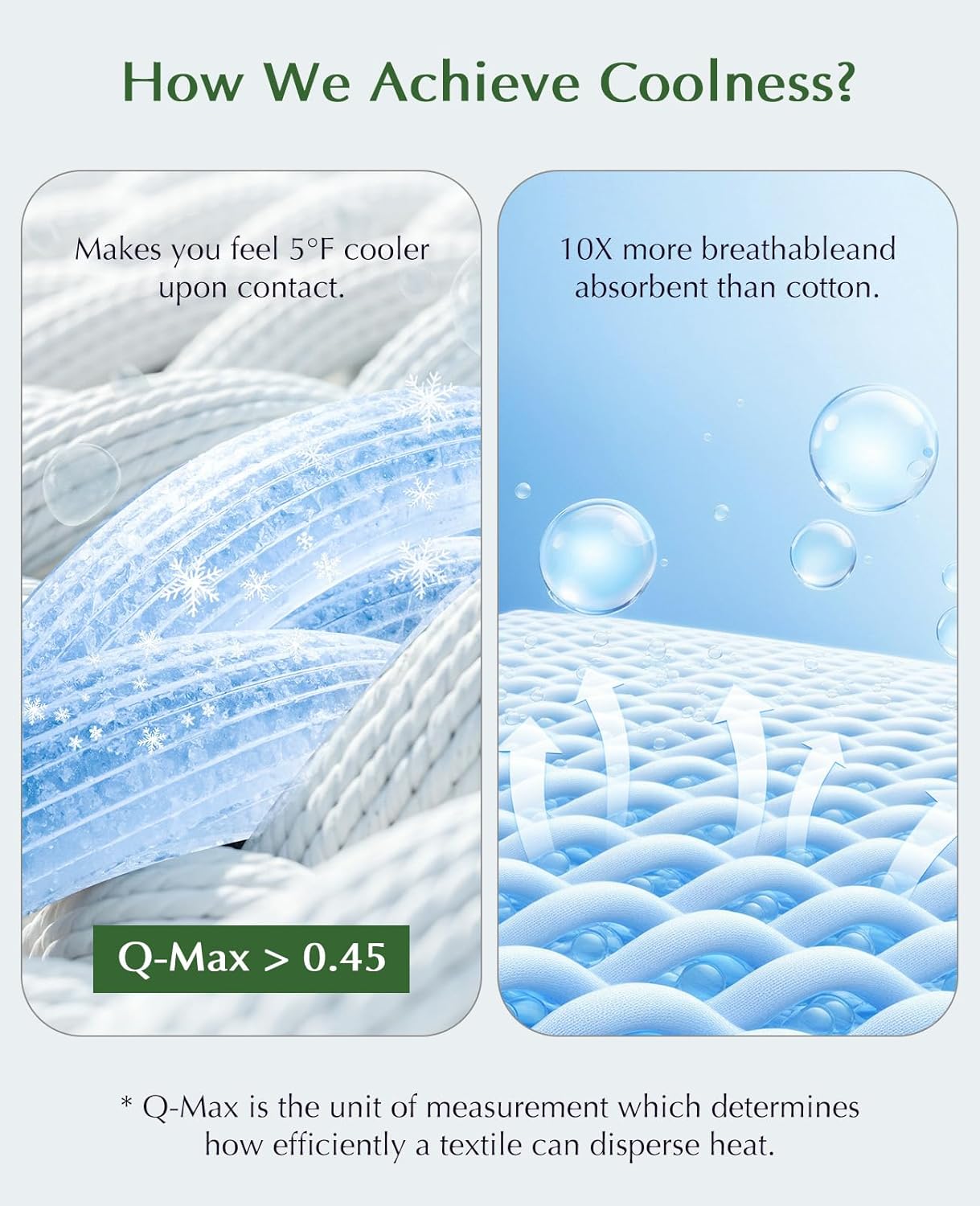 DIORIS Cooling Pillows Queen Size Set of 2 - Luxury Hotel Collection Bed Pillows for Sleeping, Breathable Medium Firm Down Alternative Microfiber Filled Pillows for Back, Stomach Sleepers