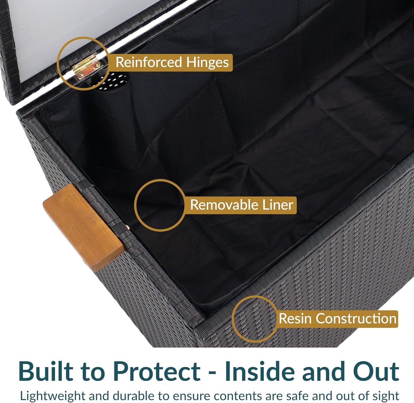 Sunnydaze Faux Wicker Storage Box - Outdoor Deck Box with Handles - 75-Gallon Front Door Package Delivery Box with Hinged Lid - Black